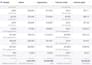 run facebook ads, instagram promotions, instagram ads for dg